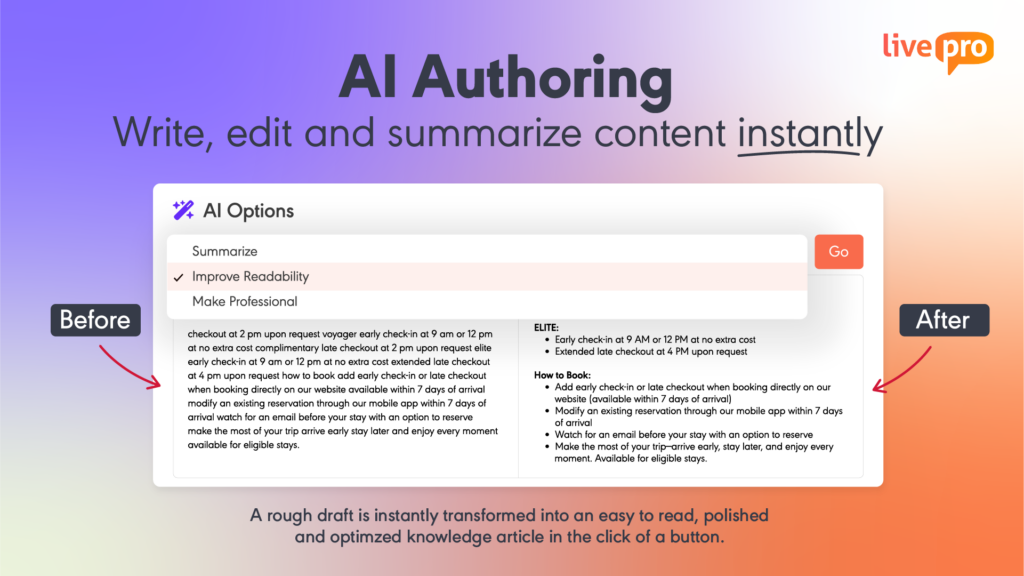 AI authoring knowledge management 